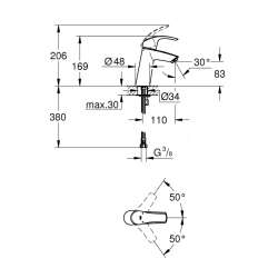 Grohe Eurosmart Tek Kumandalı Lavabo Bataryası
M-Boyut - 23324001 - 2