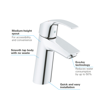 Grohe Eurosmart Tek Kumandalı Lavabo Bataryası
M-Boyut - 23324001 - 3