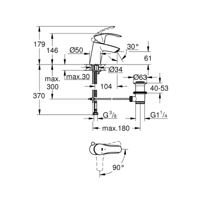 Grohe Eurosmart Tek Kumandalı Lavabo Bataryası
S-Boyut - 32926002 - 2