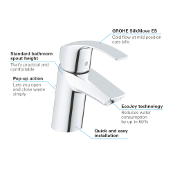 Grohe Eurosmart Tek Kumandalı Lavabo Bataryası
S-Boyut - 32926002 - 3