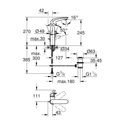 Grohe Eurostyle Tek Kumandalı Lavabo Bataryası 1/2