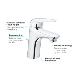 Grohe Eurostyle Tek Kumandalı Lavabo Bataryası
S-Boyut - 23707003 - 3