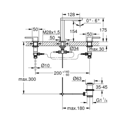 Grohe Grohe Plus 3 Delikli Lavabo Bataryası 1/2