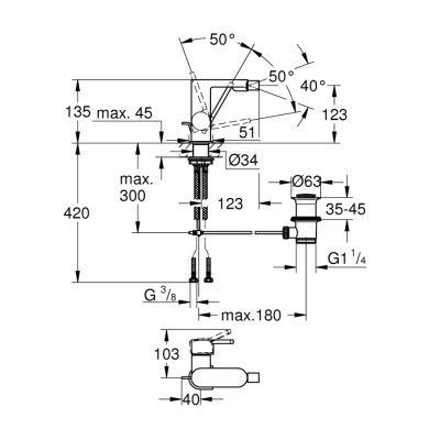 Grohe Grohe Plus Tek Kumandalı Bide Bataryası - 33241Al3 - 2