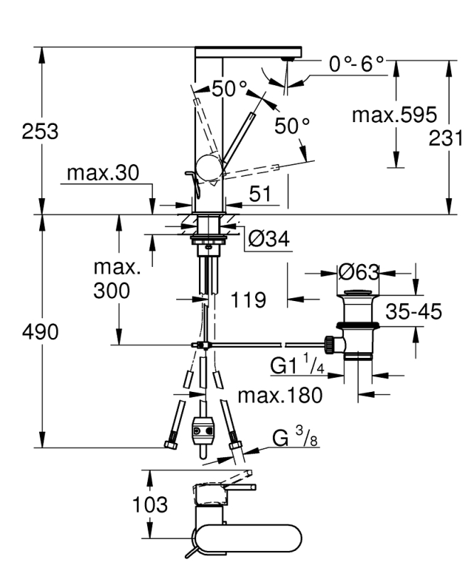 Grohe Grohe Plus Tek Kumandalı Lavabo Bataryası 1/2