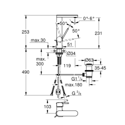 Grohe Grohe Plus Tek Kumandalı Lavabo Bataryası 1/2