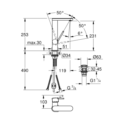 Grohe Grohe Plus Tek Kumandalı Lavabo Bataryası 1/2