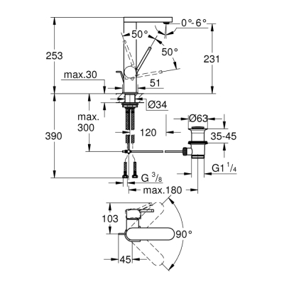 Grohe Grohe Plus Tek Kumandalı Lavabo Bataryası 1/2