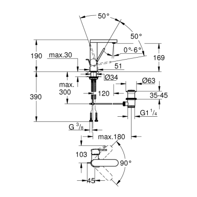 Grohe Grohe Plus Tek Kumandalı Lavabo Bataryası
M-Boyut - 23871Dc3 - 2