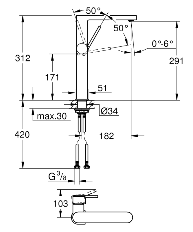 Grohe Grohe Plus Tek Kumandalı Lavabo Bataryası
Xl-Boyut - 32618003 - 3