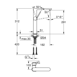 Grohe Grohe Plus Tek Kumandalı Lavabo Bataryası
Xl-Boyut - 32618003 - 2