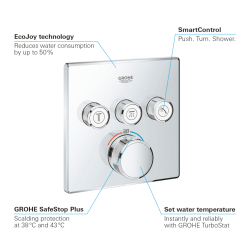 Grohe Grohtherm Smartcontrol Üç Valfli Akış Kontrollü, Ankastre Termostatik Duş Bataryası - 29126000 - 3