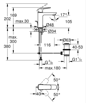 Grohe Lavabo Bataryası Cubeo M-Boyut Mat Siyah – 1017492430 - 3