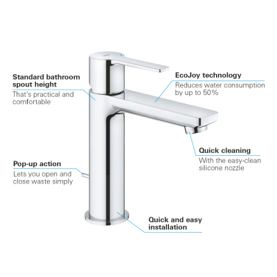 Grohe Lineare Tek Kumandalı Lavabo Bataryası
S-Boyut - 32114001 - 3