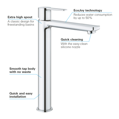 Grohe Lineare Tek Kumandalı Lavabo Bataryası
Xl-Boyut - 23405001 - 3