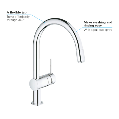 Grohe Minta Tek Kumandalı Eviye Bataryası - 32918000 - 3