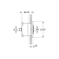 Grohe Rainshower F-Series 5