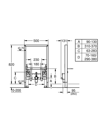 Grohe Rapid Sl Bide İçin Gömme Rezervuar, 0.82 M Montaj Yüksekliği - 38543000 - 3