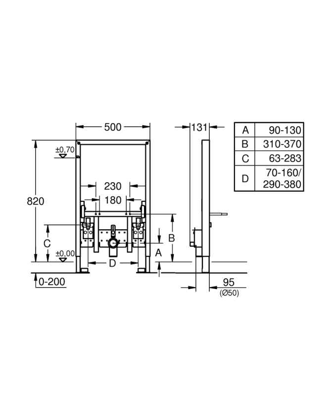 Grohe Rapid Sl Bide İçin Gömme Rezervuar, 0.82 M Montaj Yüksekliği - 38543000 - 3