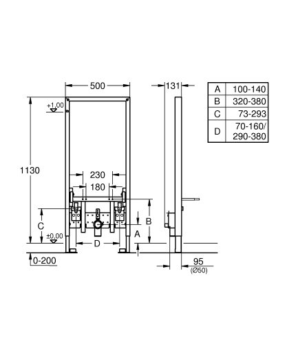 Grohe Rapid Sl Bide İçin Gömme Rezervuar, 1.13 M Montaj Yüksekliği - 38553001 - 3