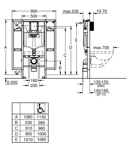 Grohe Rapid Sl Engelli Wc, Gömme Rezervuar, 1.13 M Montaj Yüksekliği, Duvar Desteği İçin Montaj Ekipmanları İle - 39140000 - 3