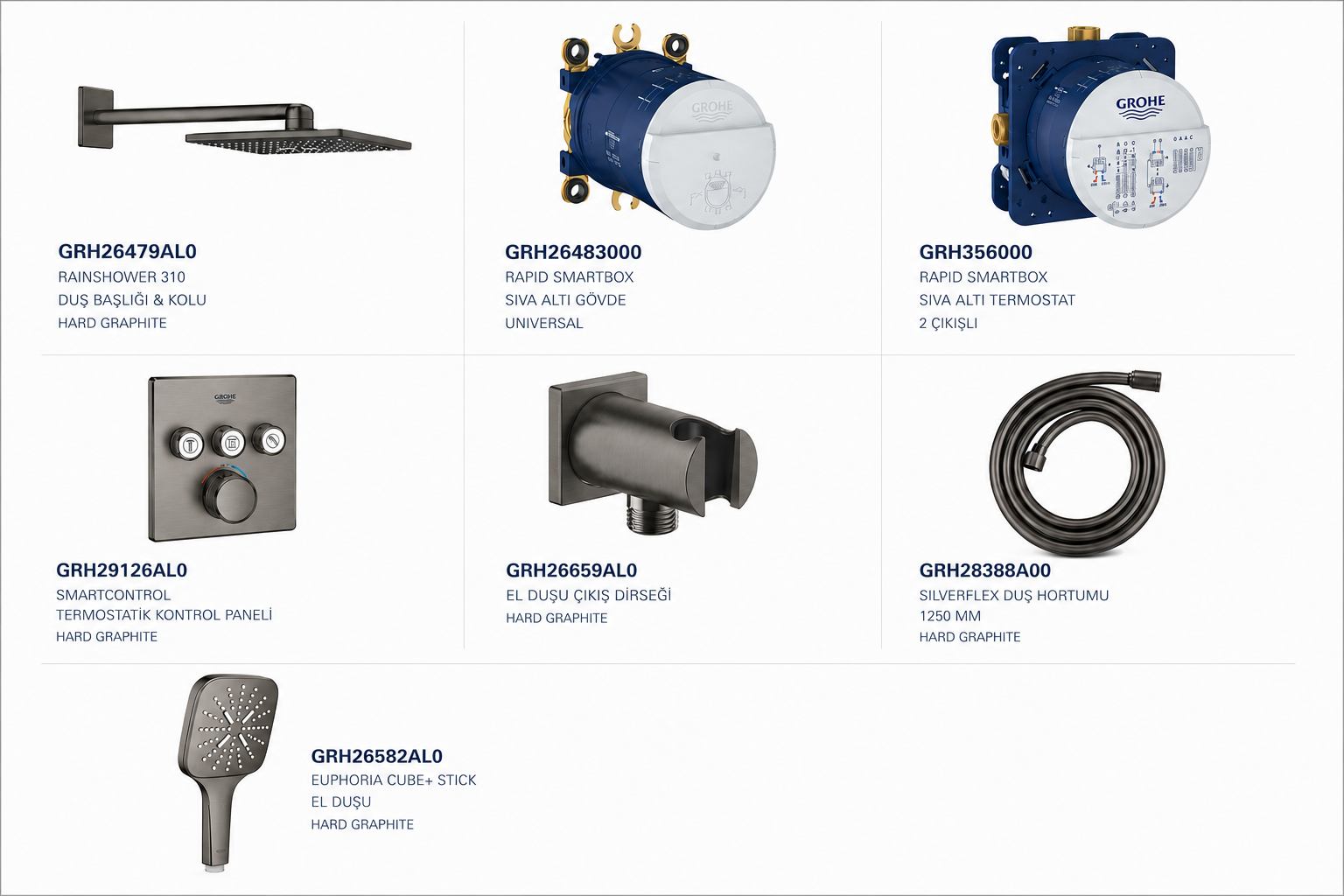 Grohe Smart Control Termostatik Ankastre Banyo Bataryası Seti İ Fırçalanmış Antracit - 1