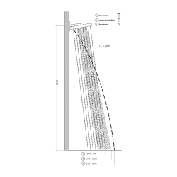 HansGrohe Rainfinity Tepe Duşu 360 3Jet, Duvar Bağlantısı İle - 26234670 - 2